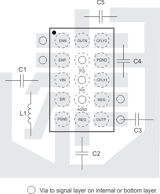 TPS65132 layout_slvsbm1.gif