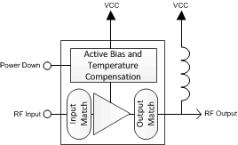 Functional.gif