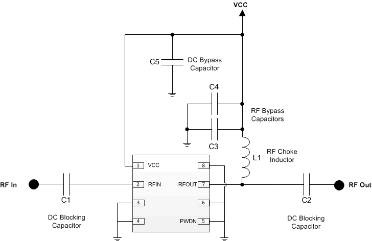 AppSchematic.gif