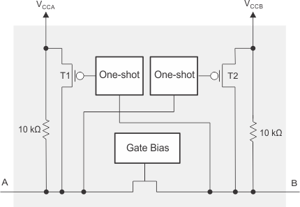 TXS0104E-Q1 Architecture of a TXS01xx Cell