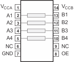 TXS0104E-Q1 PW Package,14-Pin TSSOP(Top View)