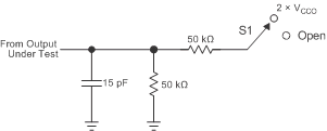 TXS0104E-Q1 Load Circuit for Enable-Time and Disable-Time Measurement