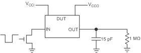 TXS0104E-Q1 Data Rate, Pulse Duration, Propagation Delay, Output Rise-Time and Fall-Time Measurement Using an Open-Drain Driver