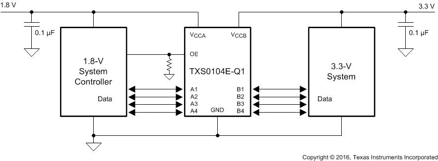 TXS0104E-Q1 Application Schematic