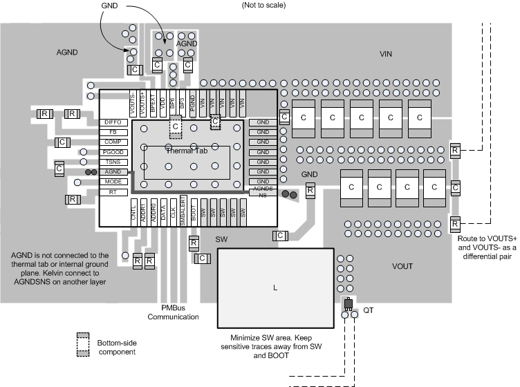 TPS544B20 TPS544C20 app_SLUS69B_layout2.gif