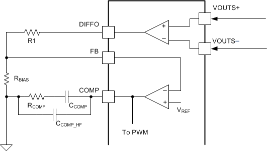 TPS544B20 TPS544C20 dd_too_SLUS69B_DESC_SETTING.gif