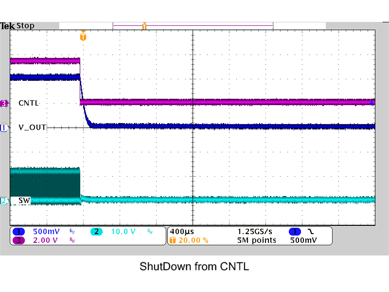 TPS544B20 TPS544C20 typ_app_EN_Stop.gif