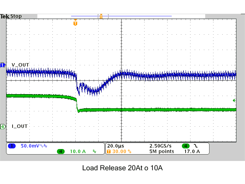 TPS544B20 TPS544C20 typ_app_load_release.gif