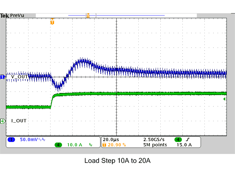 TPS544B20 TPS544C20 typ_app_load_step.gif