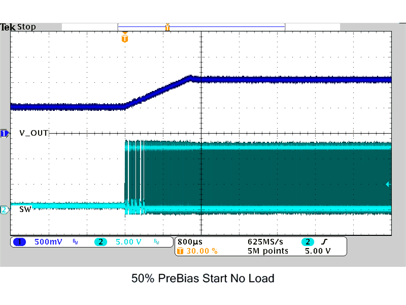 TPS544B20 TPS544C20 typ_app_pre-bias.gif