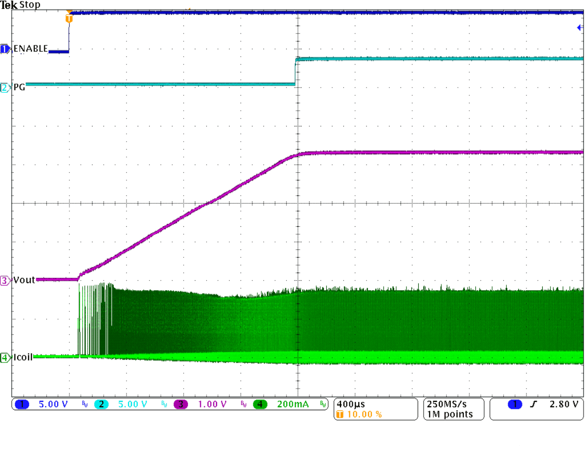 TPS62130A-Q1 TPS62133A-Q1 TPS6213013A-Q1 SLVSCC2_stuplow.gif