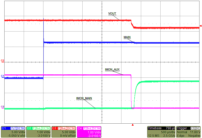 TPS25942A TPS25942L TPS25944A TPS25944L 12VMain_14.5Aux_5_6Ohm_Mains_Hotswap_PriorityMux.png