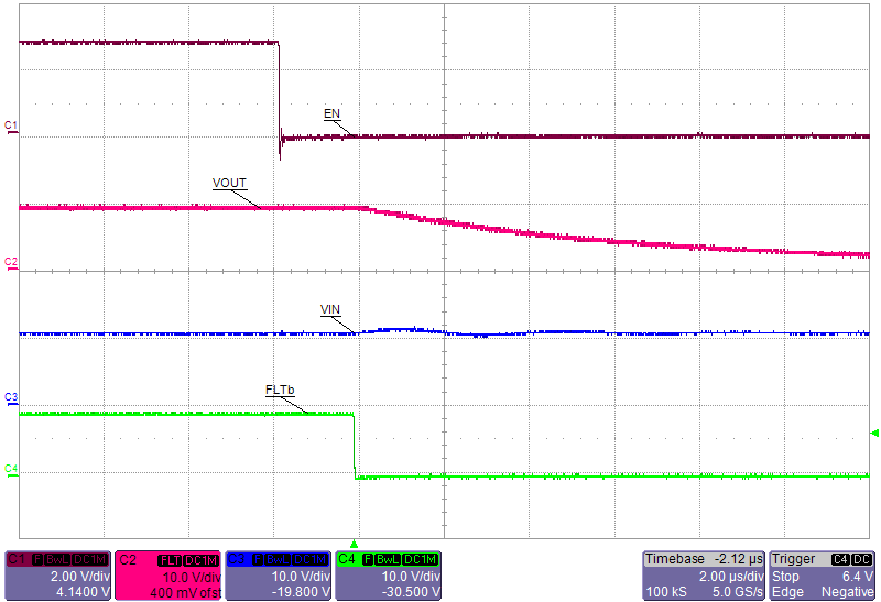 TPS25942A TPS25942L TPS25944A TPS25944L 4_EN_Ramp_11OhmLoad_11V_TOFF(dly).png