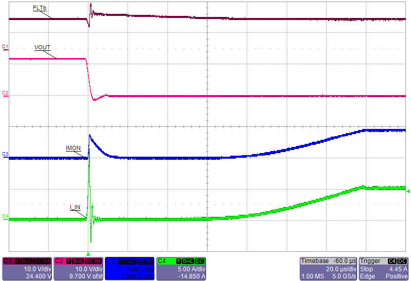 TPS25942A TPS25942L TPS25944A TPS25944L 9_Hot_Short_Fasttrip_response_Current_Regulation.png