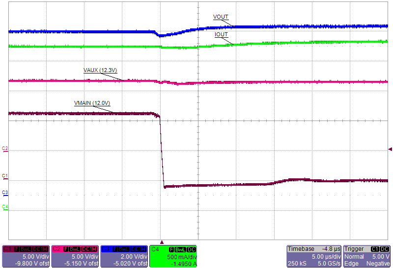 TPS25942A TPS25942L TPS25944A TPS25944L Brown-Out_Diode_Mode_Priority_Multiplexing.png