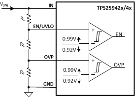 TPS25942A TPS25942L TPS25944A TPS25944L EN_UVLO_OVP_Diagram_slvsce9.gif