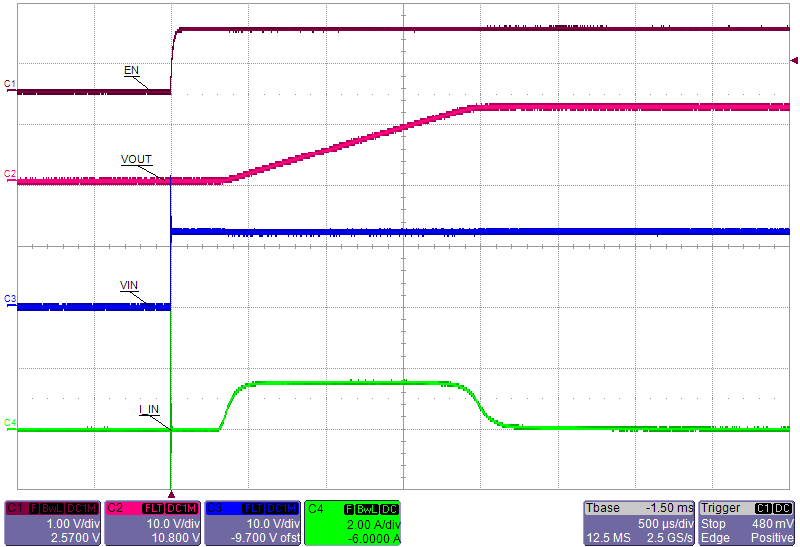 TPS25942A TPS25942L TPS25944A TPS25944L Hot_Plug_StartUp_Output_Ramp_With_NoLoad.png