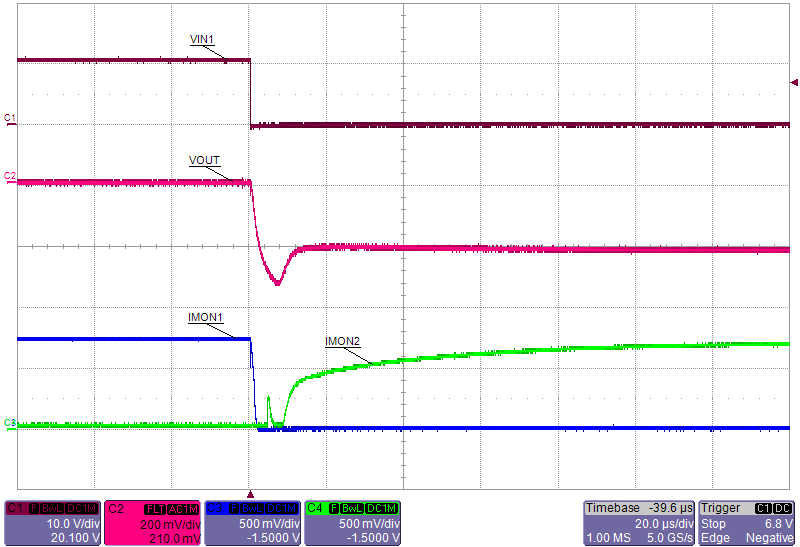 TPS25942A TPS25942L TPS25944A TPS25944L IN1_Transient_BrownOut_Condition_Active_ORing.png