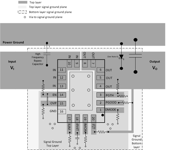 TPS25942A TPS25942L TPS25944A TPS25944L Layout_slvsce9.gif