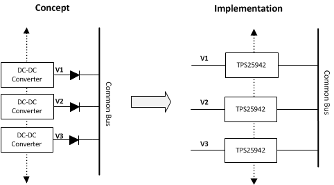 TPS25942A TPS25942L TPS25944A TPS25944L N1Configuration_slvsce9.gif