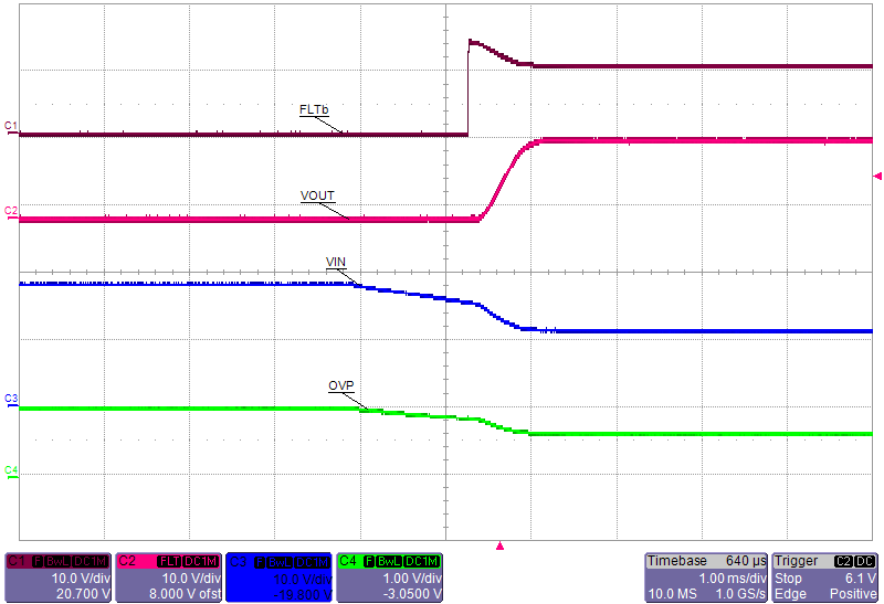 TPS25942A TPS25942L TPS25944A TPS25944L OverVoltage_Recovery.png