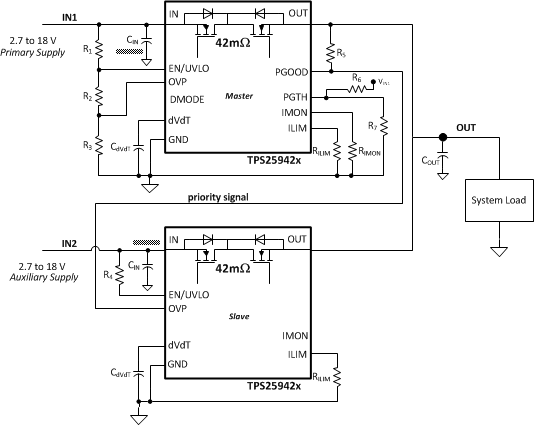 TPS25942A TPS25942L TPS25944A TPS25944L Power_Multiplexing_slvsce9.gif