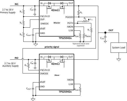 TPS25942A TPS25942L TPS25944A TPS25944L Priority_Power_Multiplexing_slvsce9.gif