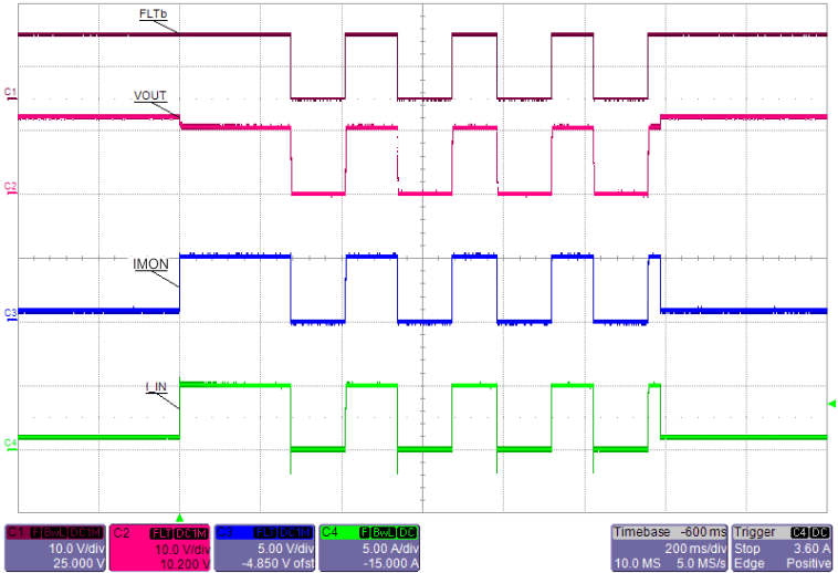 TPS25942A TPS25942L TPS25944A TPS25944L Scope63_slvsce9.gif