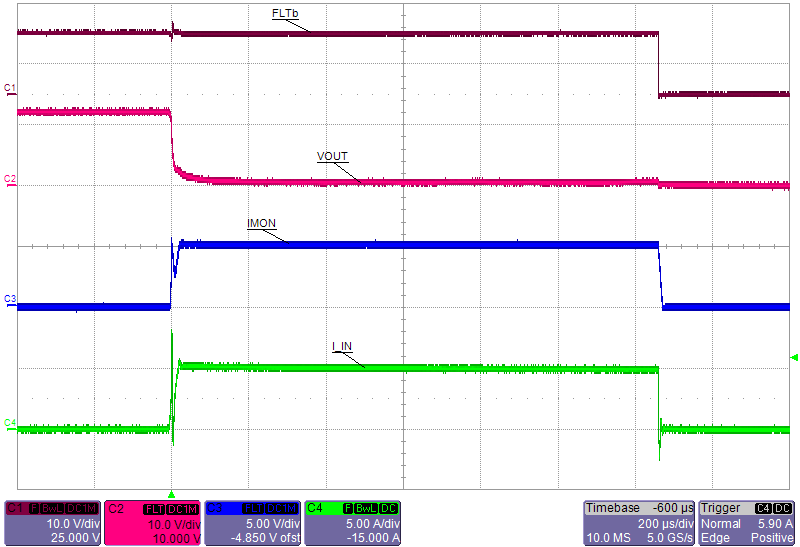 TPS25942A TPS25942L TPS25944A TPS25944L Short_Circuit_Latch.png