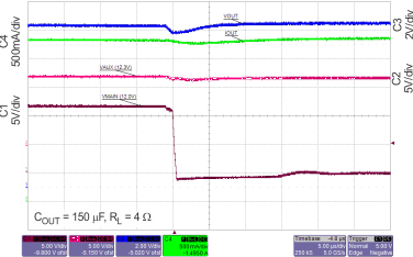 TPS25942A TPS25942L TPS25944A TPS25944L fp_scope_slvsce9.gif