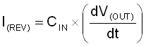 TPS25942A TPS25942L TPS25944A TPS25944L slvsce9-equation-1.gif