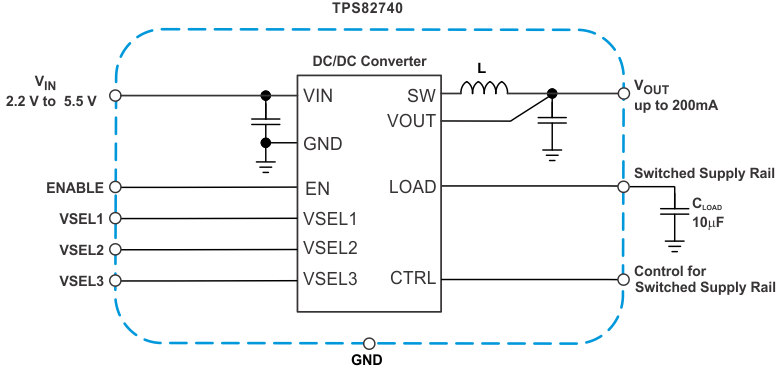 TPS82740A TPS82740B TPS82740_pmi.gif