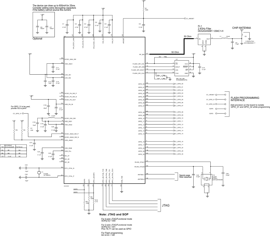 sch_1P85V_mode_V0P3_swas032.gif