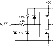 SN65HVD1470 SN65HVD1471 SN65HVD1473 SN65HVD1474 SN65HVD1476 SN65HVD1477 ec_d_re_sllsej8.gif