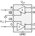 SN65HVD1470 SN65HVD1471 SN65HVD1473 SN65HVD1474 SN65HVD1476 SN65HVD1477 en_control_master_sllsej8.gif