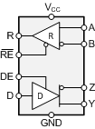 SN65HVD1470 SN65HVD1471 SN65HVD1473 SN65HVD1474 SN65HVD1476 SN65HVD1477 fbd_70_73_76_sllsej8.gif