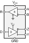 SN65HVD1470 SN65HVD1471 SN65HVD1473 SN65HVD1474 SN65HVD1476 SN65HVD1477 fbd_71_74_77_sllsej8.gif