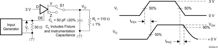 SN65HVD1470 SN65HVD1471 SN65HVD1473 SN65HVD1474 SN65HVD1476 SN65HVD1477 pmi_04_sllsej8.gif