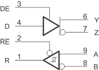 SN65HVD1470 SN65HVD1471 SN65HVD1473 SN65HVD1474 SN65HVD1476 SN65HVD1477 po_10_schematic_sllsej8.gif