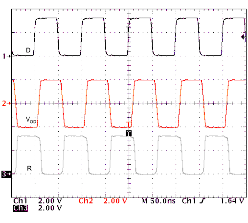 SN65HVD1470 SN65HVD1471 SN65HVD1473 SN65HVD1474 SN65HVD1476 SN65HVD1477 transient_02_sllsej8.gif