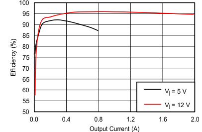 GUID-BA21B133-3C50-4F56-B5D8-ABB023BED7AC-low.gif