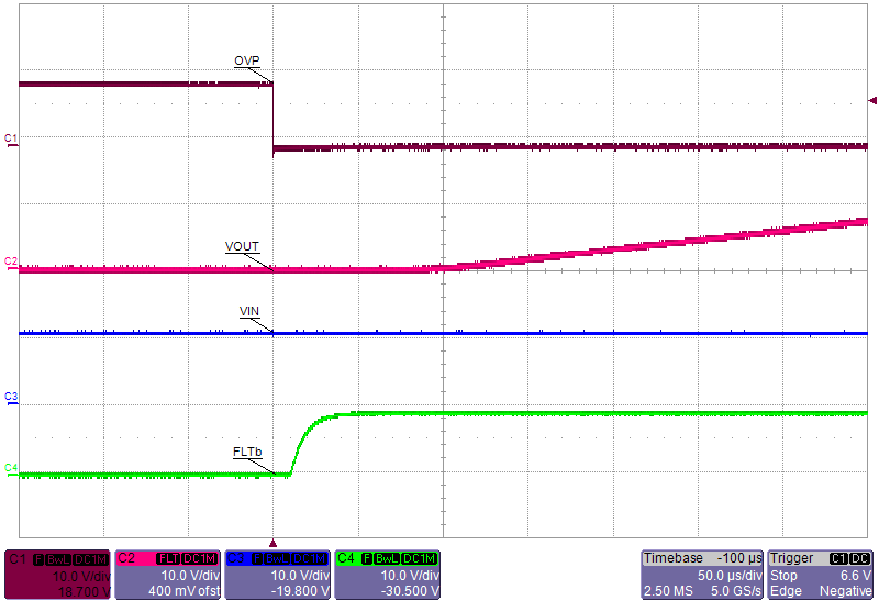 6_OVP_11Ohm_Load_TOVPF(dly).png