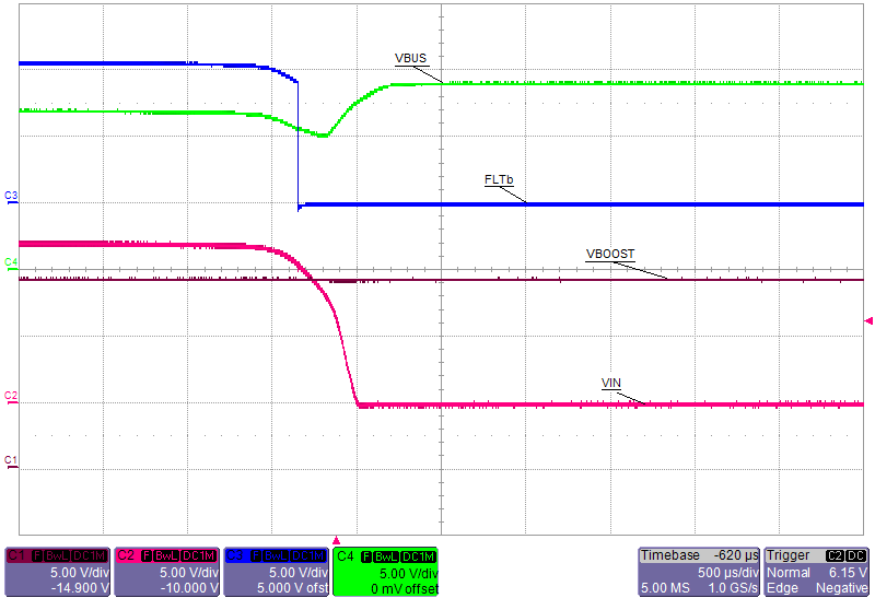 Brownout_Condition_12.5W.png