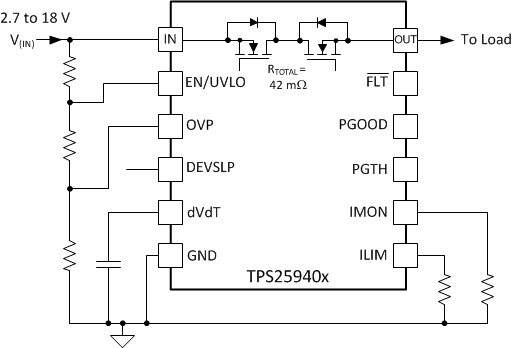 Main_Page_Diagram.gif