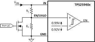 Shutdown_Diagram_slvscf3.gif