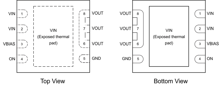 po_slvsci4.gif