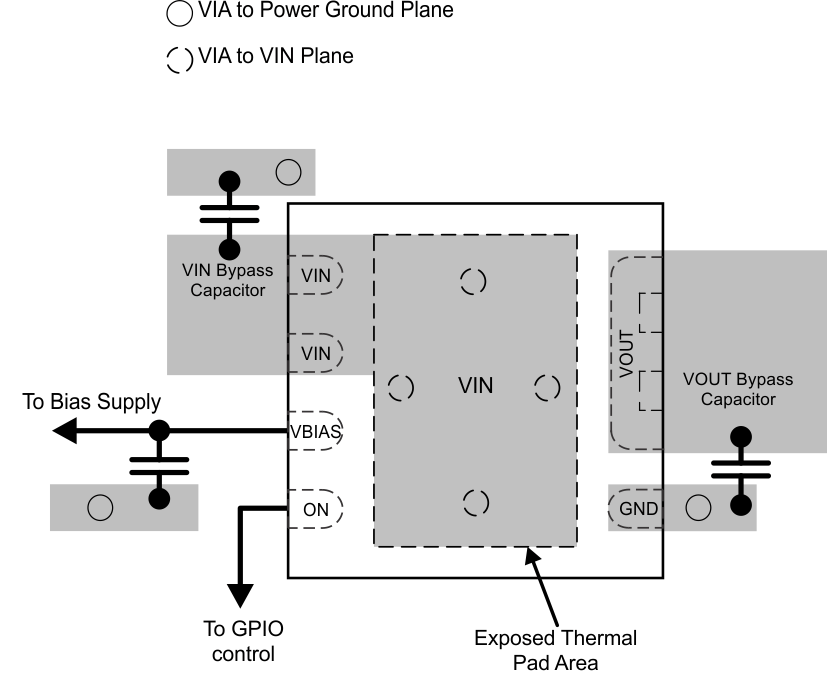 rec_bd_lay_slvsci4.gif