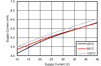 C001_SLVSCI2.png