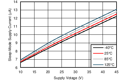 C002_SLVSCI2.png