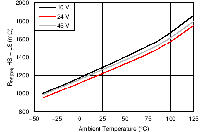 C004_SLVSCI2.png